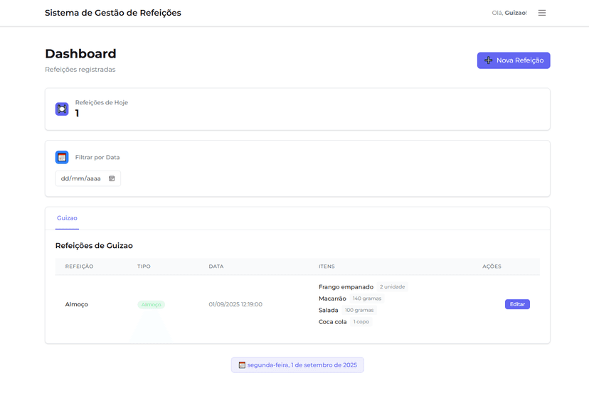 refeicoes - Screenshot do projeto